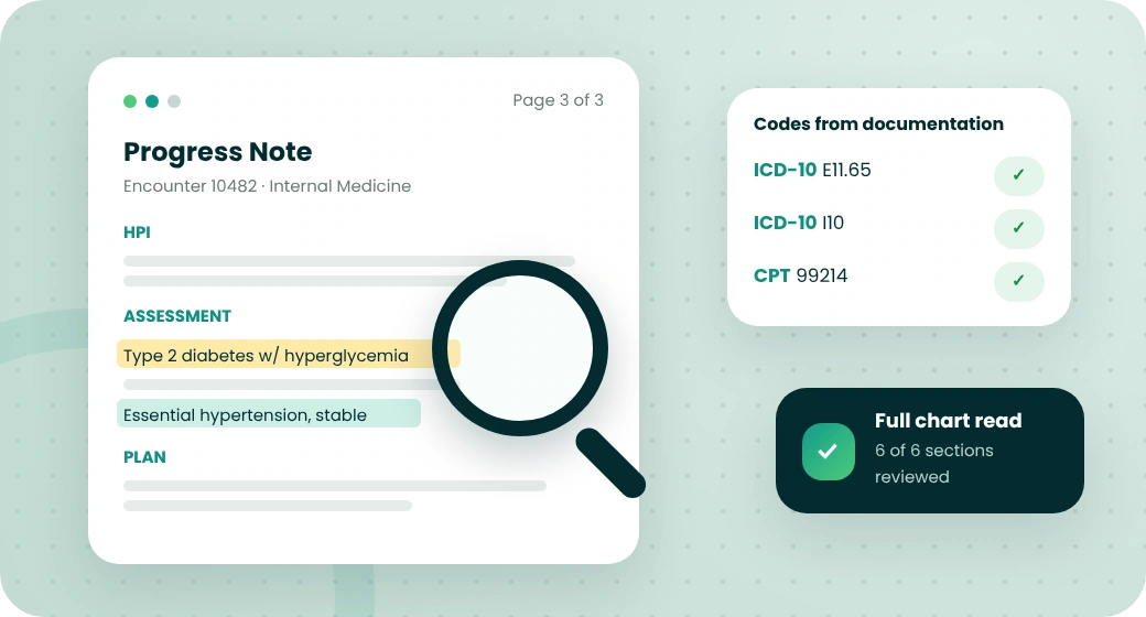 Progress note with highlighted diagnoses under a magnifier and the codes taken from it