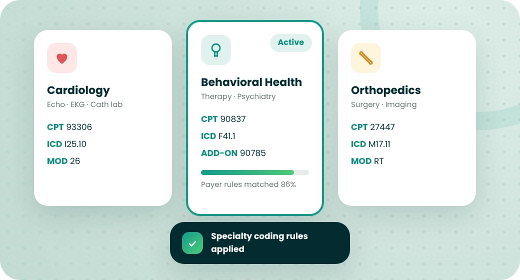Specialty coding cards for cardiology, behavioral health and orthopedics