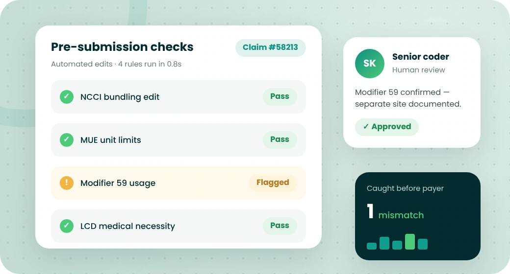 Pre-submission edit checks with one modifier flagged for human review