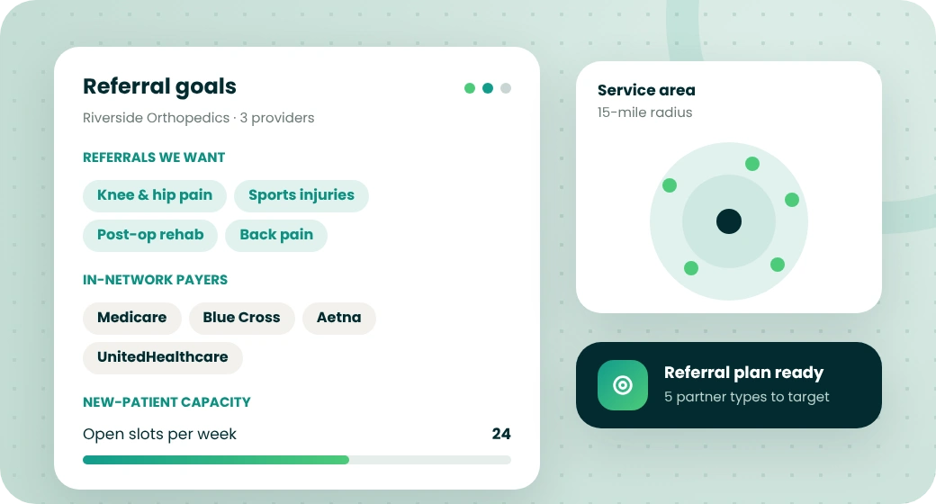 Referral goals by specialty, payer and service area