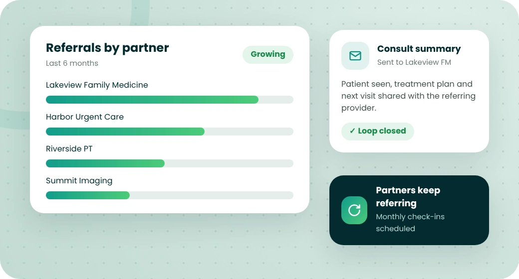 Referrals by partner with consult summary sent back