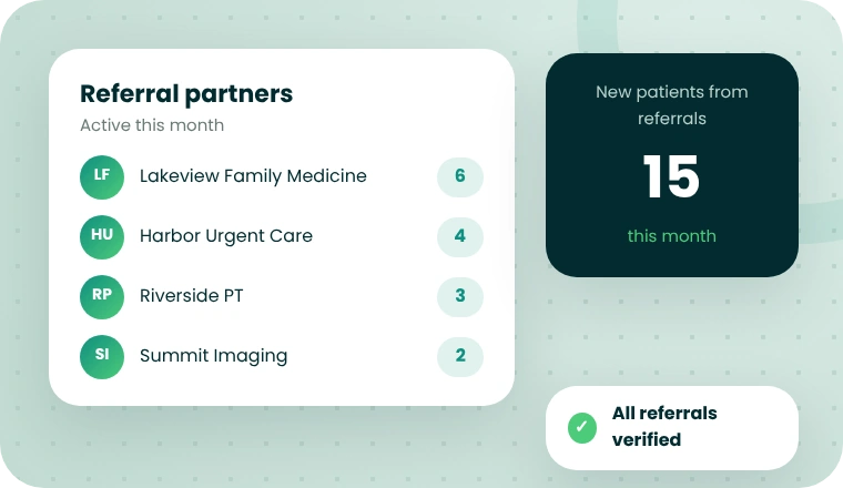 Referral partner dashboard showing active partners and new patients
