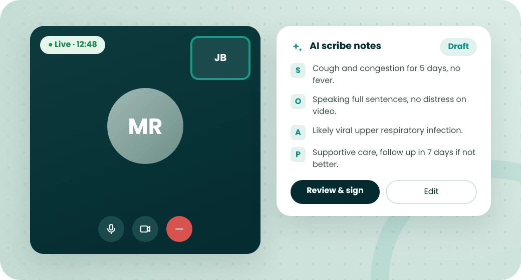 Video visit with AI scribe drafting a note for provider review
