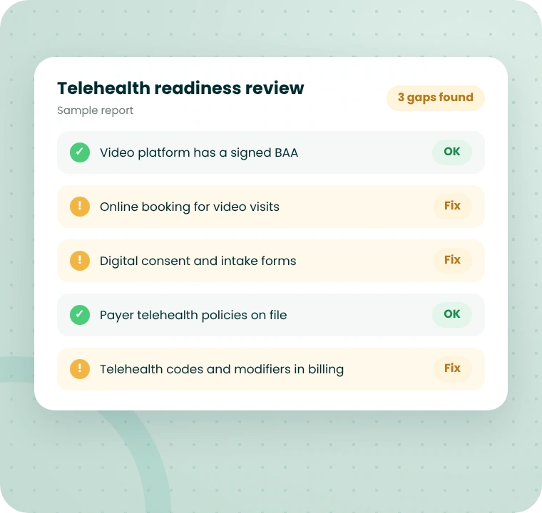 Telehealth readiness review checklist with gaps flagged