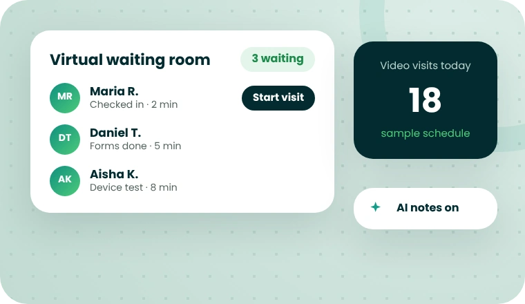 Virtual waiting room with patients checked in for video visits