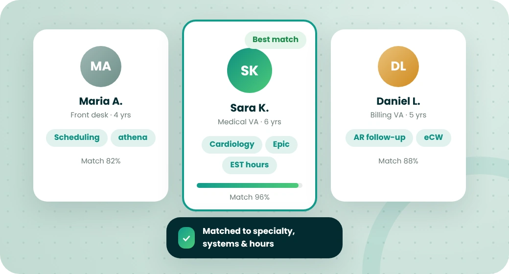 Virtual assistant profiles with the best match for specialty, systems and hours