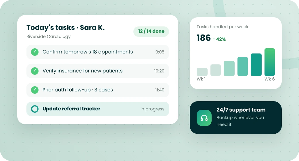 Virtual assistant task list with weekly tasks growing and 24/7 support